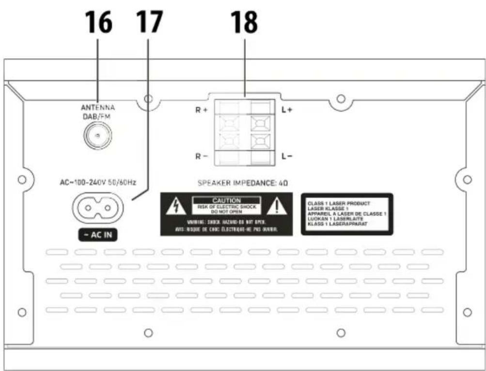 16 17 18 ANTENNA DAB/FM R+ L+ R- L- AC-100-240V 50/60Hz ~ AC IN SPEAKER IMPEDANCE: 40 CAUTION RISK OF ELECTRIC SHOCK DO NOT OPEN WARNING: SHOCK, HAZARD, DO NOT OPEN. AUTO-WOUSE DE CIRC ELECTRIGUE WE PNS OUTER. CLASS 1 LASER PRODUCT LASER KLASSE 1 APPAREL A LASER DE CLASSE 1 LUOKAN 1 LASERLAITE KLASSE 1 LASERAPPEARAT