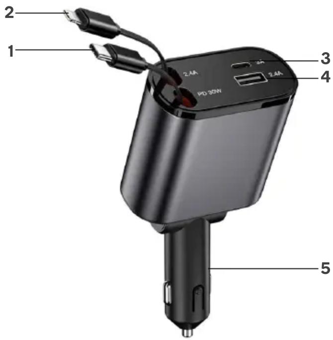 2 1 2.4A PD 30W 3 2.4A 4 5