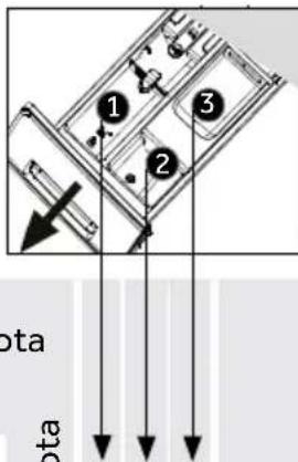 1 2 3 ota ota