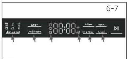 HAIER HW90-B14979EU1 - námka: První použití - 1