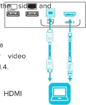 SMART Technologies SBID-MX275 - Connecting to the front connector panel - 1