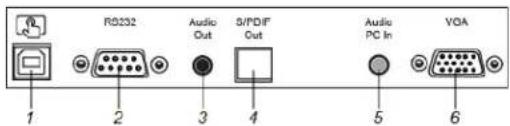 RDS232 Audio Out S/P/DIFF Out Audio PC In VOA 1 2 3 4 5 6