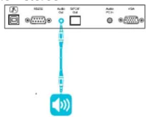 HSESS Audio OM SFOE OM Audio PCM VGA SFOE OM VGA