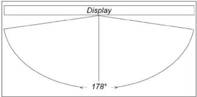 Display 178°