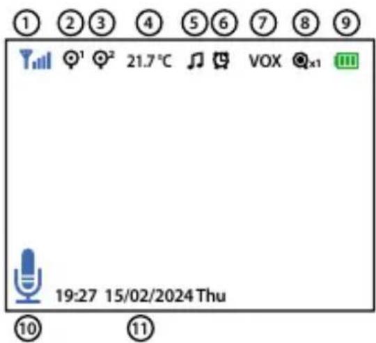 ① ② ③ ④ ⑤ ⑥ ⑦ ⑧ ⑨ 21.7 °C VOX Qx1 19:27 15/02/2024 Thu ⑩ ⑪