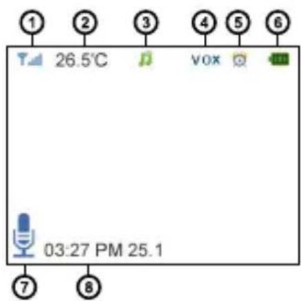 1 2 3 4 5 6 26.5°C vox 03:27 PM 25.1 7 8
