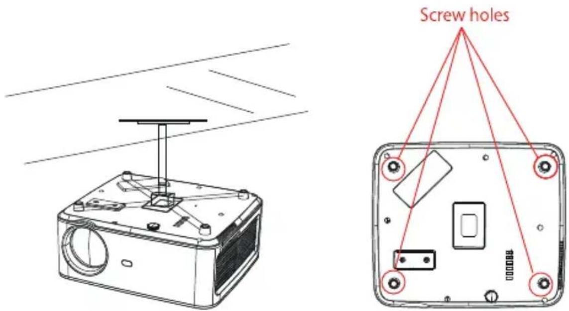 Screw holes