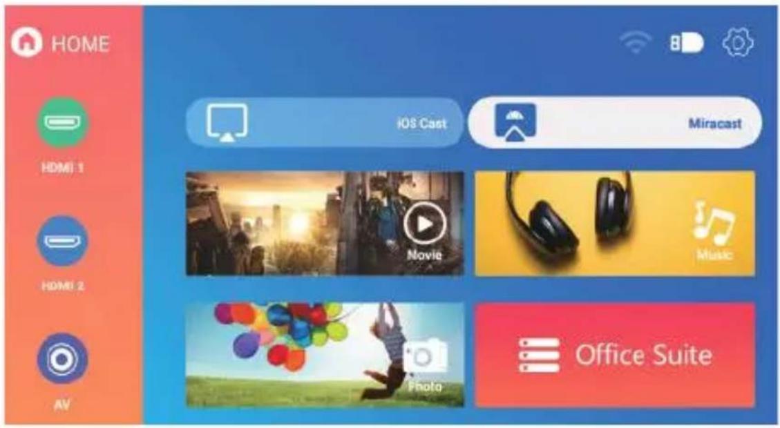 HOME HDMI 1 HDMI 2 AV iOS Cast Miracast Movie Music Photo Office Suite