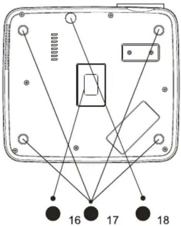 Diagram of a device rear panel with labeled connectors and numbered pins (16, 17, 18)