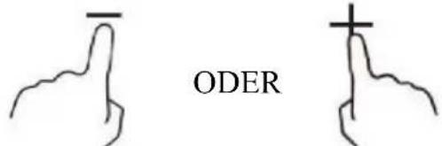 ODER