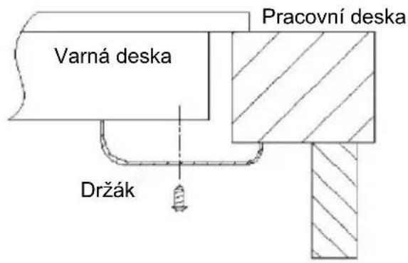 HOOVER HI642MCBB - Umístění upevňovacích držáků - 2