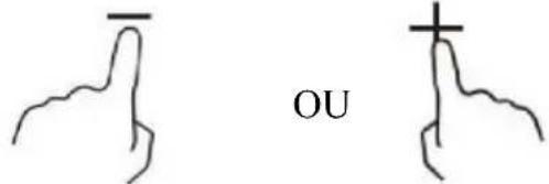 OU