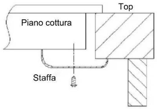 Piano cottura Staffa Top
