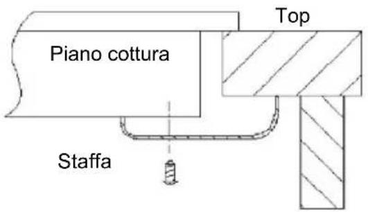Piano cottura Top Staffa