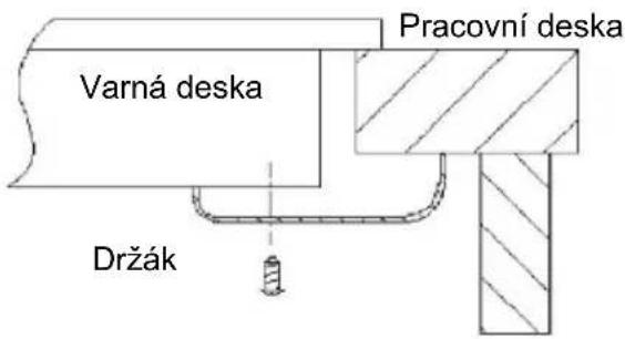 HOOVER HI642MCBB - Umístění upevňovacích držáků - 1