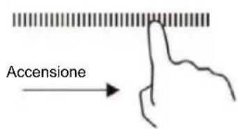 Accensione