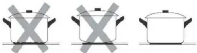 HOOVER HI642MCBB - Scelta degli utensili da cucina - 3