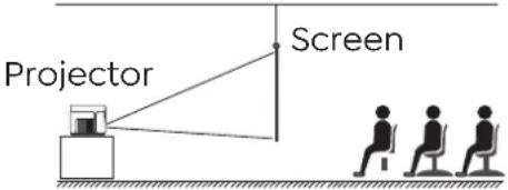 Yaber U11 - Installation Method - 4