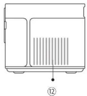 Yaber U11 - Projector Overview - 3