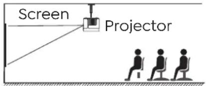 Yaber U11 - Installation Method - 1