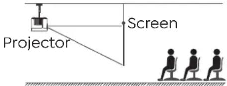 Yaber U11 - Installation Method - 2