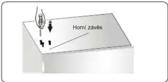 Horní závěs