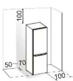 100 50~70 100