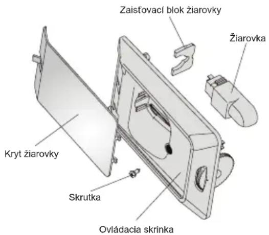 Zaistovací blok žiarovky Žiarovka Kryt žiarovky Skrutka Ovládacia skrinka