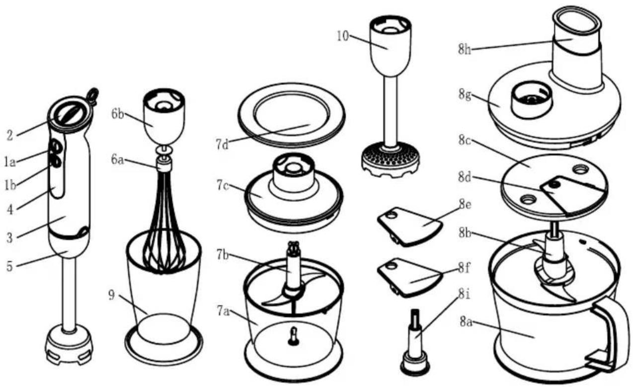 Exploded view diagram of a kitchen appliance with numbered parts for identification