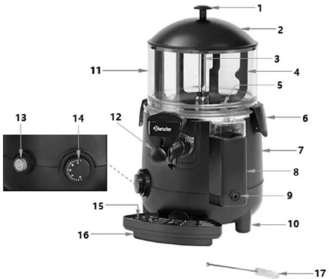 BARTSCHER 900011 - Přehled podsestav zařízení - 1