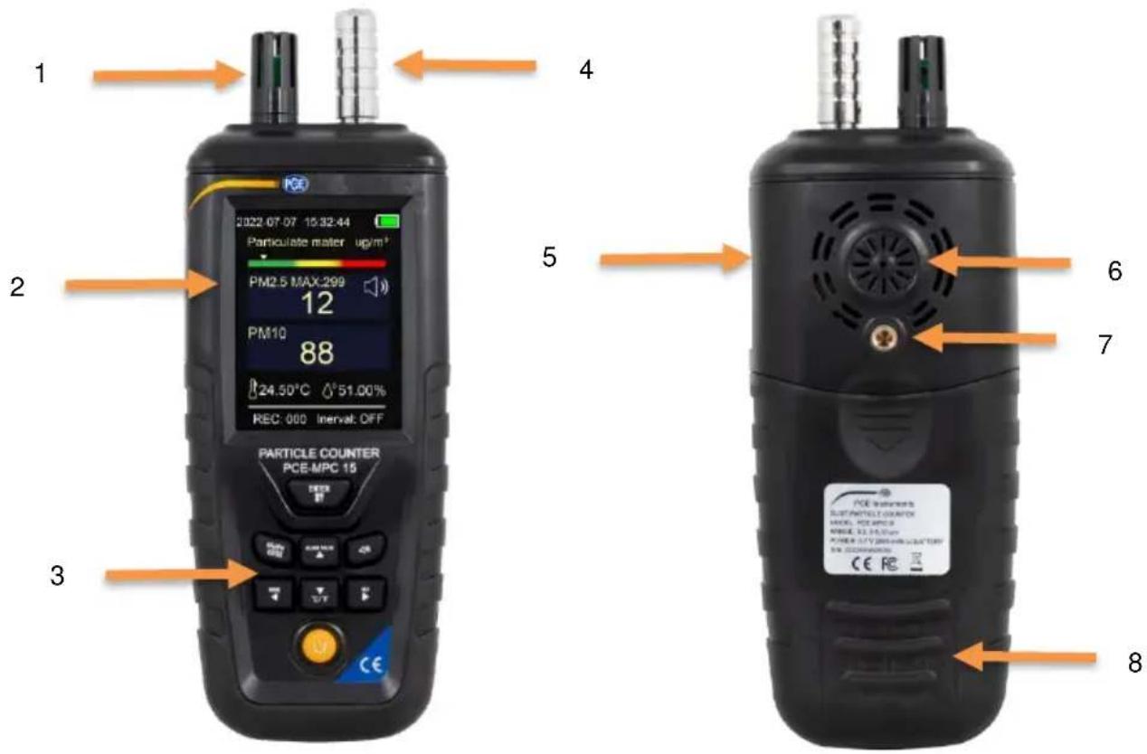 1 2 3 4 5 6 7 8 PCE MSCIPTER SUBMITTEE COUNTER MODEL: PCE-MPC 2 PRICE: 32.15.00V POWER: 12V (RPG) / LEC/TCF IN CHINA CE RE