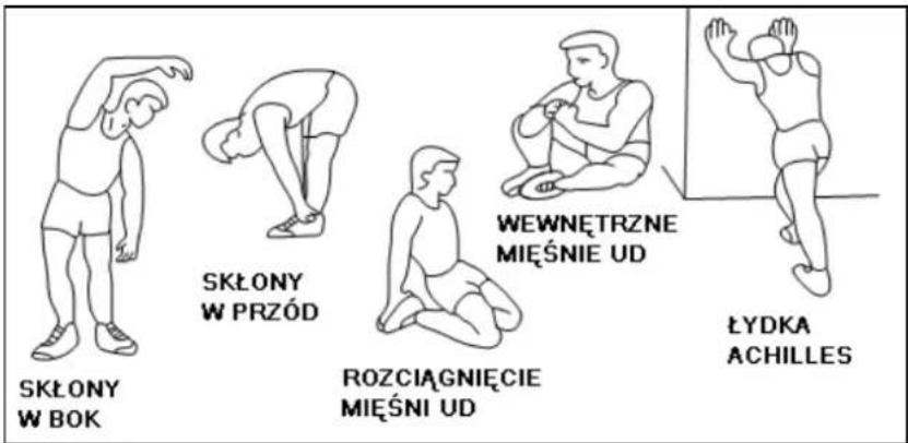 SKŁONY W BOK SKŁONY W PRZÓD ROZCIĄGNIĘCIE MIĘŚNI UD WEWNĘTRZNE MIĘŚNIE UD ŁYDKA ACHILLES