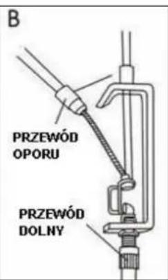 B PRZEWÓD OPORU PRZEWÓD DOLNY
