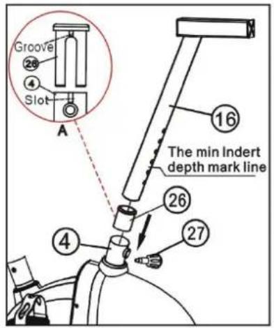 Groove 28 4 Slot A 16 The min Indert depth mark line 26 27 4