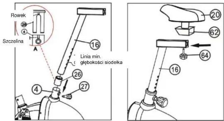 Rowek Szczelina 4 16 Linia min. głębokości siodelka 26 27 4 16 20 62 64