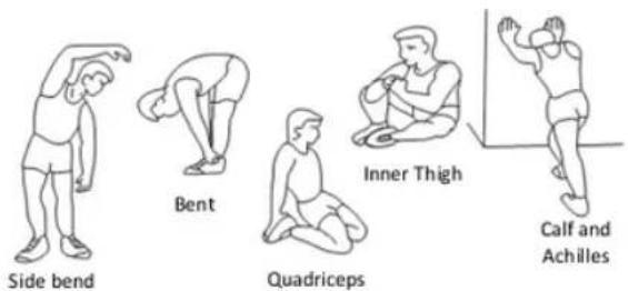 Side bend Bent Quadriceps Inner Thigh Calf and Achilles
