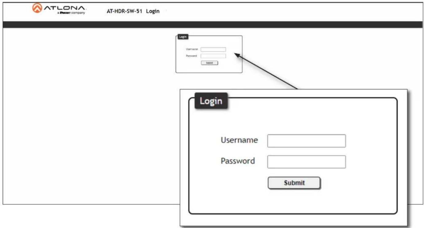 ATLONA a Pleset company AT-HDR-SW-51 Login Login Username: Password: Submit Login Username Password Submit