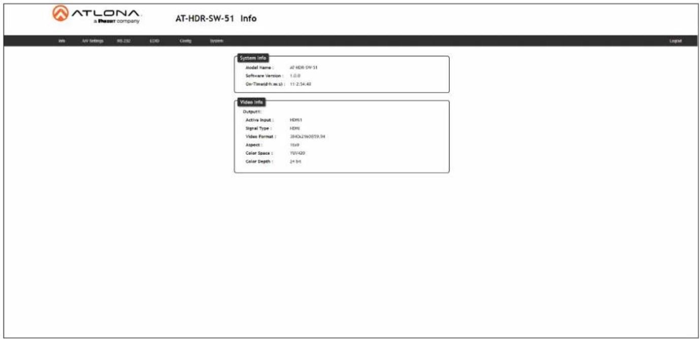 ATLONA a PSENT company AT-HDR-SW-51 Info Info AV Settings RS 230 ESD Config System System Info Model Name: AT-HDR-SW-51 Software Version: 1.0.0 On-Texas(d-h.m.s): 11-2:54:40 Video Info Output: Active Input: HDS1 Signal Type: HDS Video Format: 28H0x2100E59.94 Aspect: 16x9 Color Space: 10V420 Color Depth: 24 bit Legend