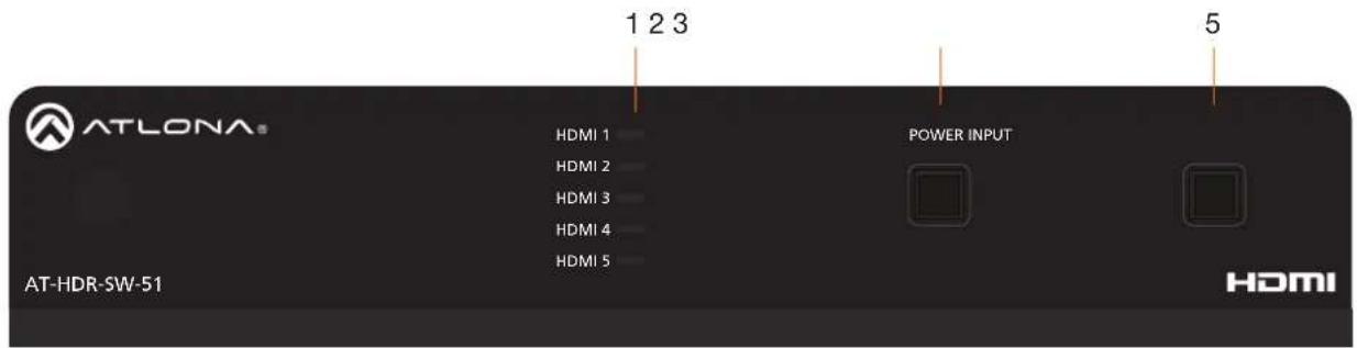 ATLONA® HDMI 1 HDMI 2 HDMI 3 HDMI 4 HDMI 5 1 2 3 POWER INPUT 5 AT-HDR-SW-51 HDMI