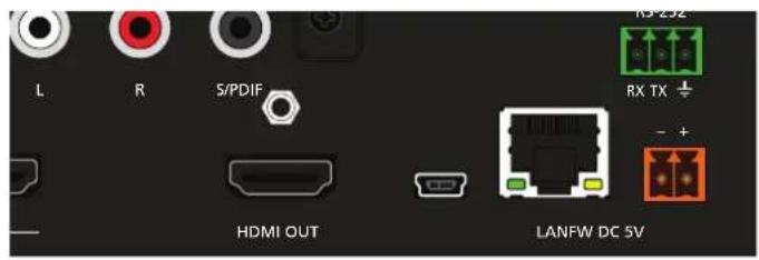 L R S/PDIF HDMI OUT LANFW DC 5V RX TX + - +