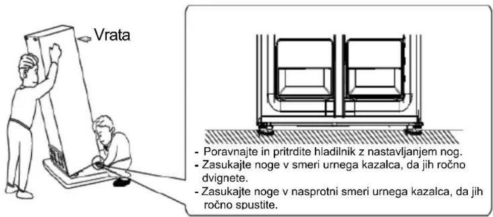 Vrata: poravnajte in pritrdite hladilnik z nastavljanjem nog. Zasukajte noge v smeri urnega kazalca, da jih ročno dvignete. Zasukajte noge v nasprotni smeri urnega kazalca, da jih ročno spustite.