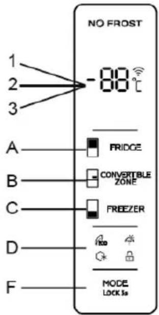 NO FROST, 1, 2, 3, -80°C, A, FRIDGE, B, CONVERTIBLE ZONE, C, FREEZER, D, MODE, LOCK 3s, F