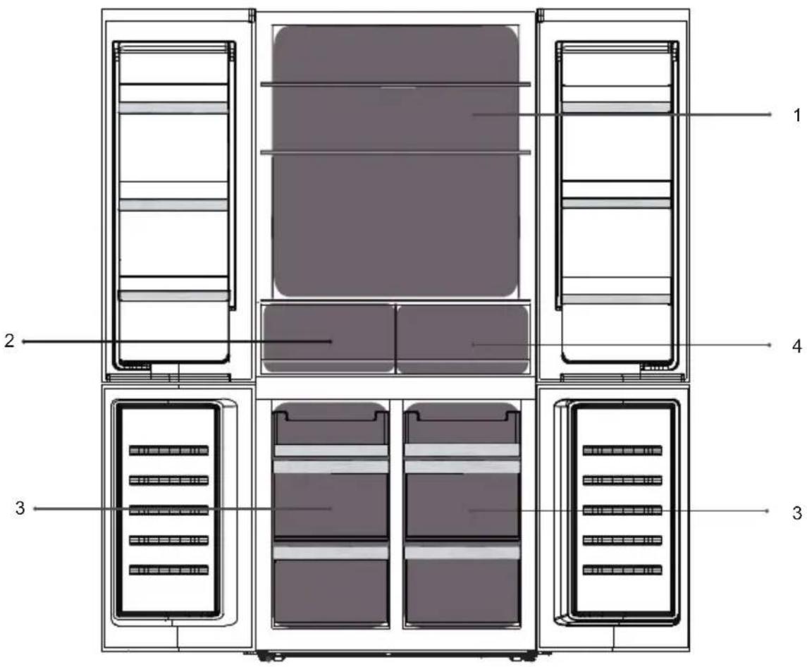 BEKO GNO46623XPN - Alarm bei geöffneter Tür - 1