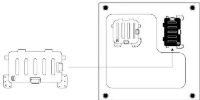 BEKO B5WFST6914111W - Montáž krytů spodního panelu - 3