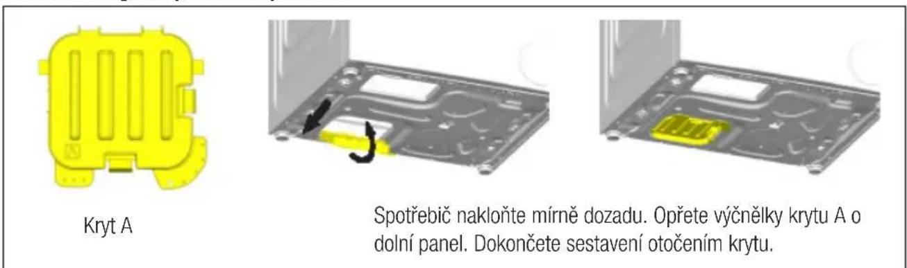 Kryt A Spotřebič nakloňte mírně dozadu. Opřete výčnělky krytu A o dolní panel. Dokončete sestavení otočením krytu.
