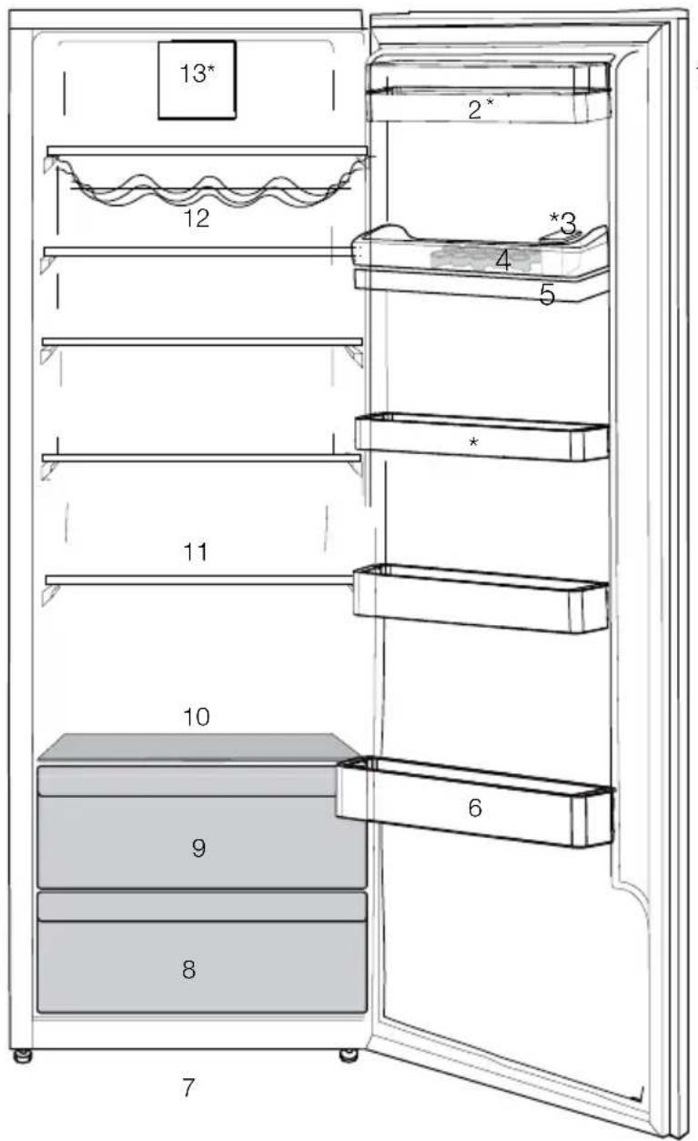BEKO RSNE445E32N - Informace o balení - 1