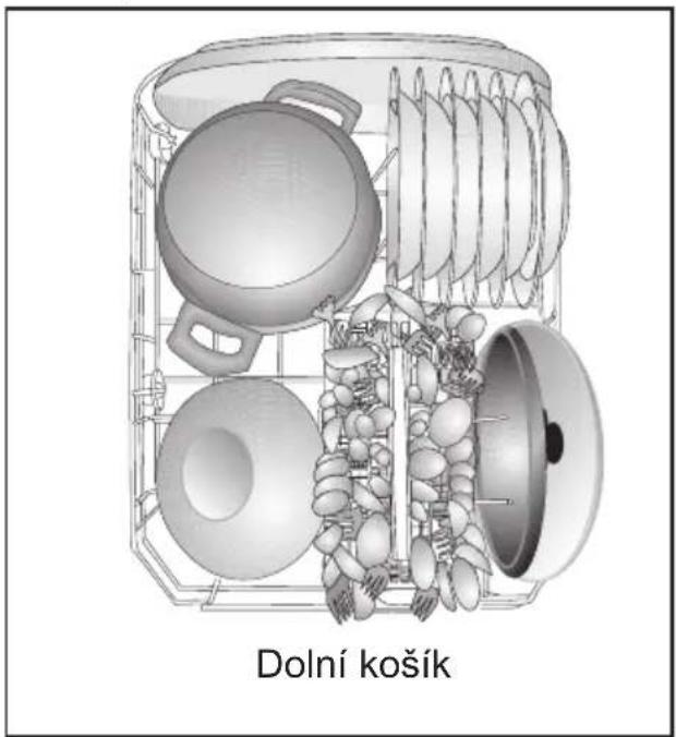 BEKO DIS15013 - Umístění nádobí do myčky - 2