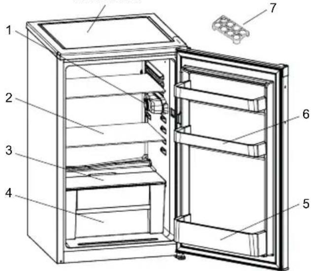 Labeled diagram of an open refrigerator showing interior compartments and door, with numbered parts for identification.