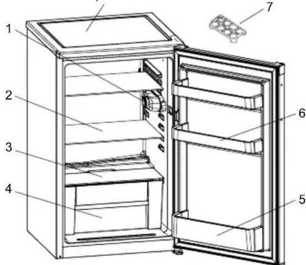 Labeled diagram of an open refrigerator showing interior compartments and door, with numbered parts for identification.