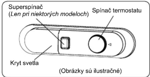 Superspínač (Len pri niektorých modeloch) Spínač termostatu Kryt svetla (Obrázky sú ilustračné)